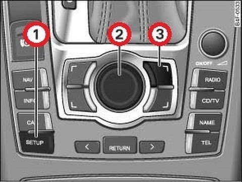 A close-up of car battery terminals illustrating the risks of improper maintenance.