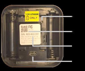 Lithium batteries placed next to a security camera battery compartment.