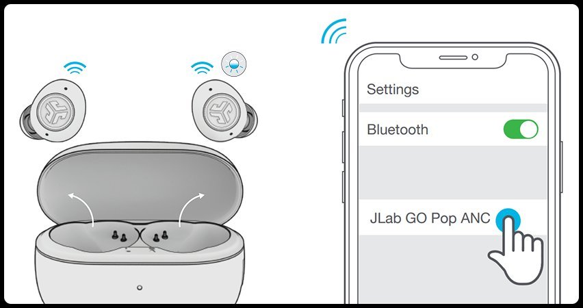 Wireless earbuds sitting in an open charging case on a modern desk.